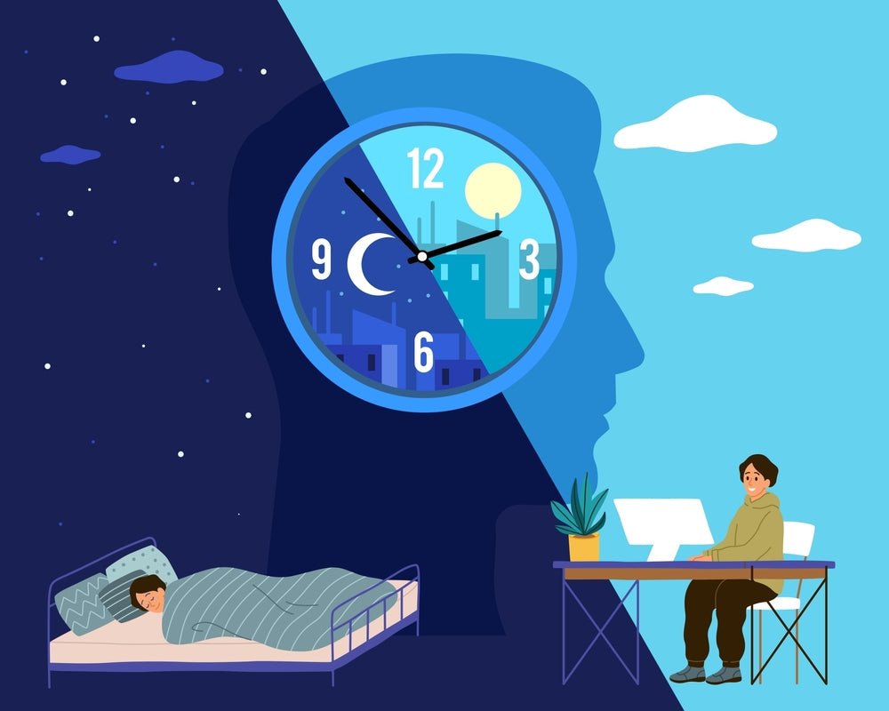 Tuning Your Internal Timekeeper: A Guide to Optimize Your Circadian Clock - BrickHouse Nutrition