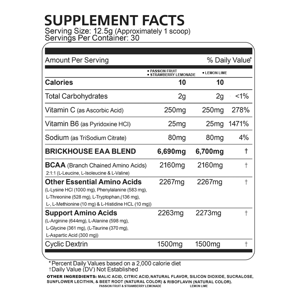 Essential Amino Acids All SFP