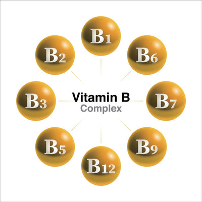 B Vitamins: Just How Important Are They? Thumbnail