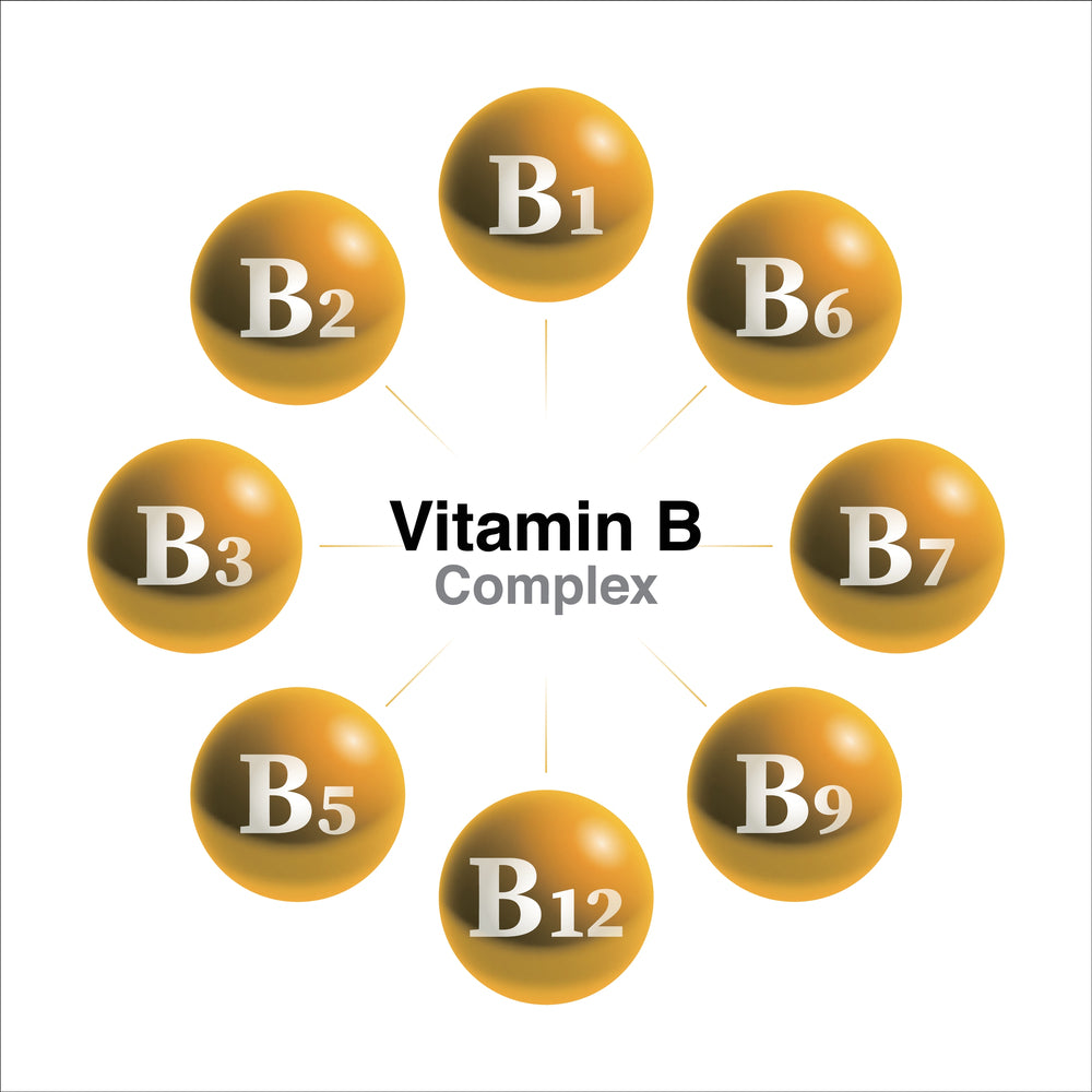 B Vitamins: Just How Important Are They?