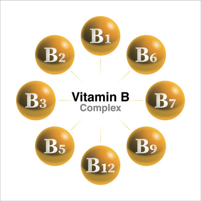 B Vitamins: Just How Important Are They? Thumbnail