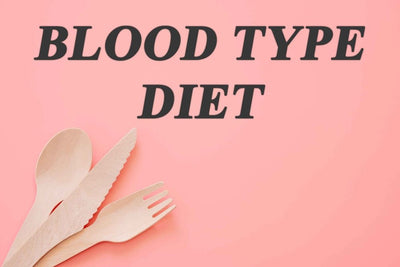Is The Blood Type Diet Effective? Thumbnail