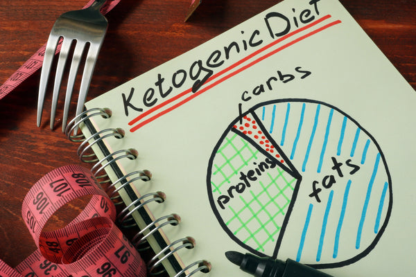 A Beginner's Guide to Exogenous Ketones
