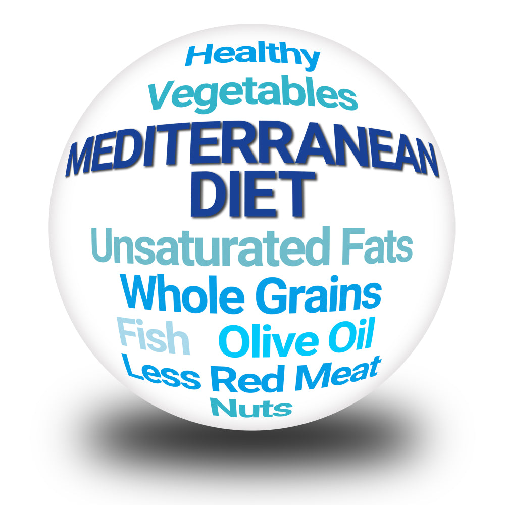 The Mediterranean Diet: Your Ultimate Guide
