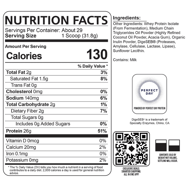 Nutrition Facts