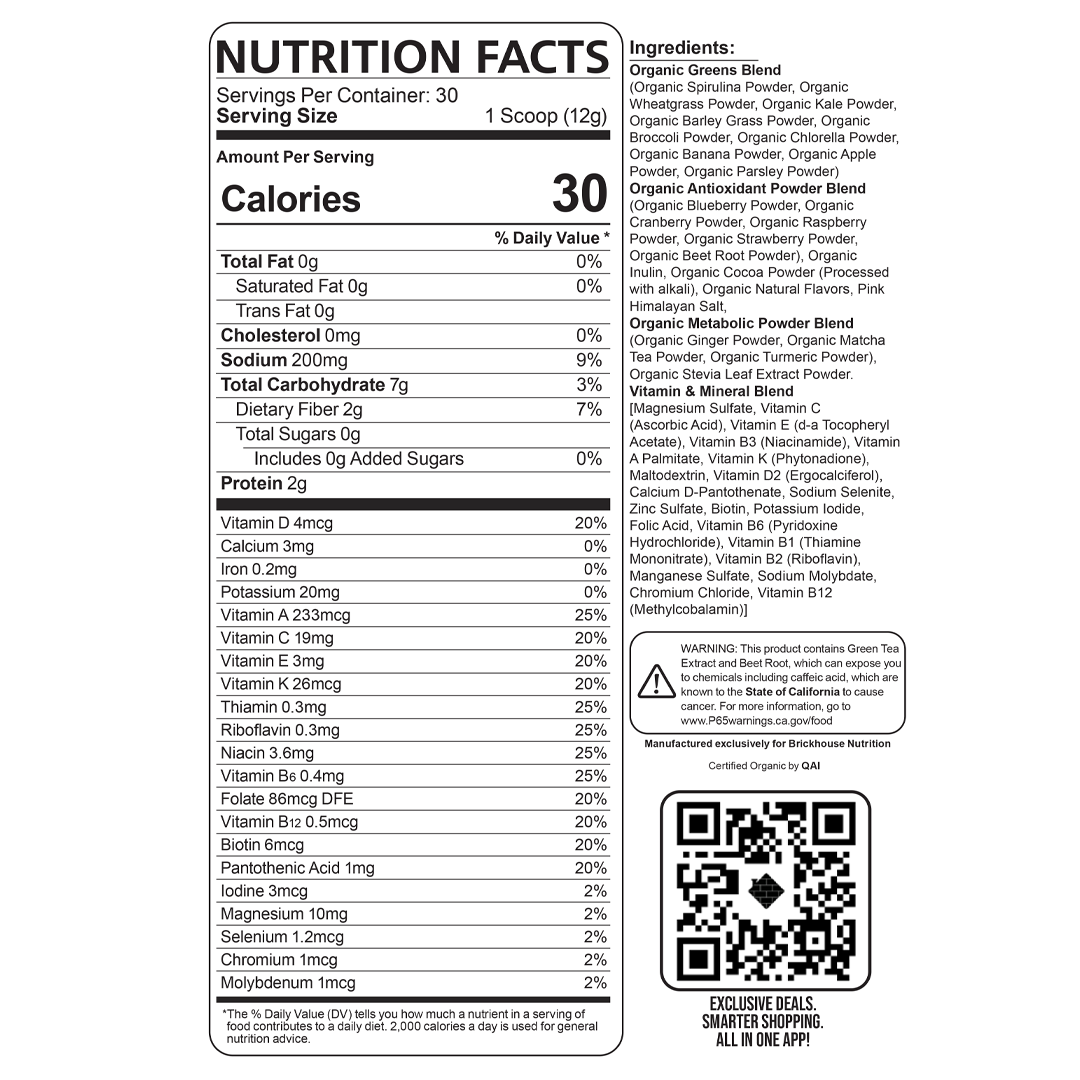 Nutrition Facts Chocolate