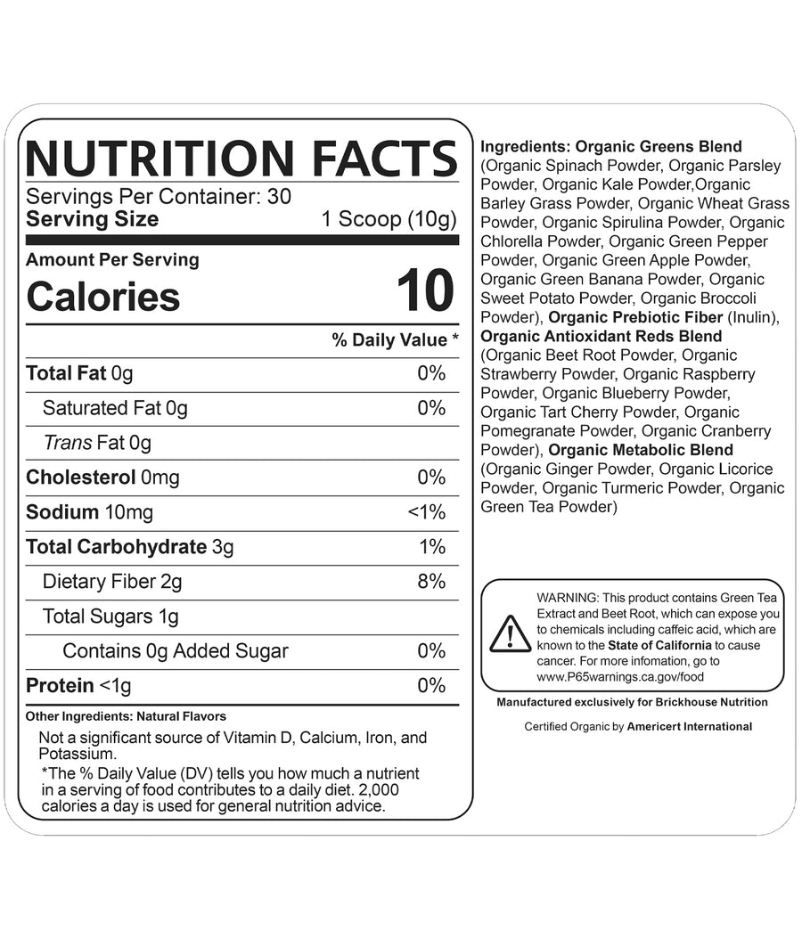 Raw Nutrition Facts
