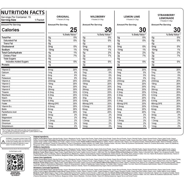 Nutrition Facts