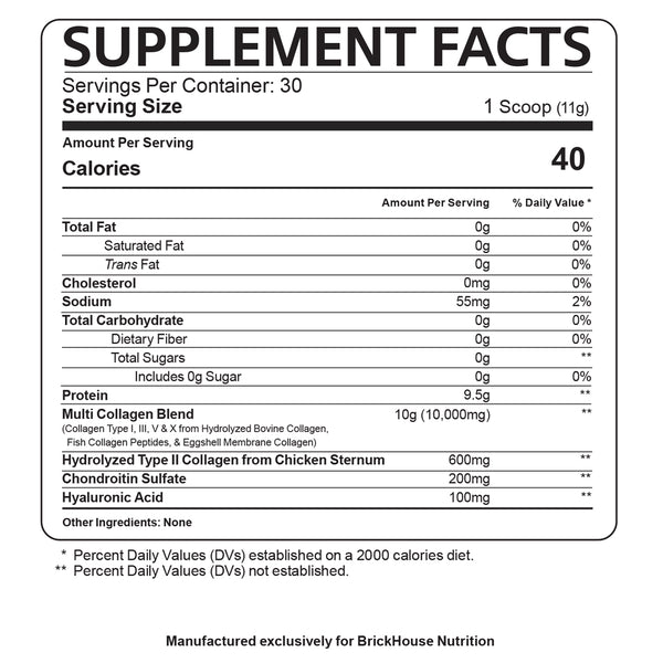 Nutrition Facts